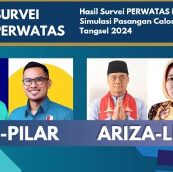 hasil survei menunjukan pasangan ariza - lista lampaui petahana benyamin pilar