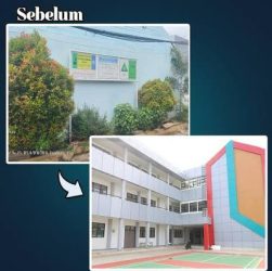 Foto : Gedung UPTD SDN 03 Jombang Kota Tangerang Selatan