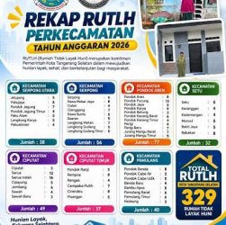 Foto: Program RTLH di 7 Kecamatan Tahun 2026