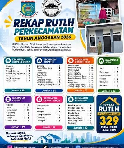 Foto: Program RTLH di 7 Kecamatan Tahun 2026