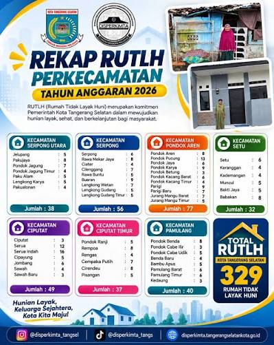 Foto: Program RTLH di 7 Kecamatan Tahun 2026
